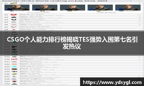CSGO个人能力排行榜揭晓TES强势入围第七名引发热议