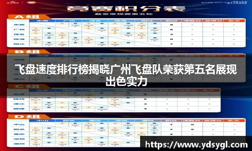 飞盘速度排行榜揭晓广州飞盘队荣获第五名展现出色实力