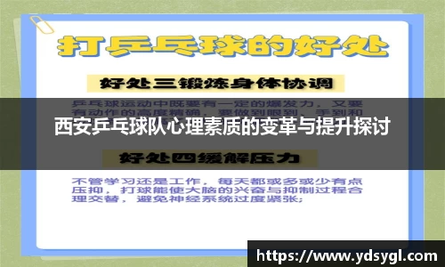 西安乒乓球队心理素质的变革与提升探讨